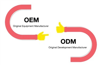 X'inhu t-tifsira ta 'Oem u Odm, u x'inhi d-differenza bejn it-tnejn
